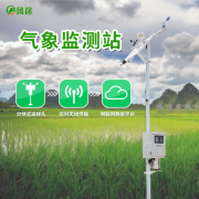 土壤墑情監測儀與墑情等級劃分