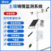 土壤墑情監測設備的通訊方式:Modem通信