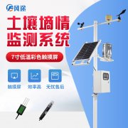 土壤墑情自動化監測時代到了！