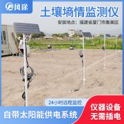 如何測量土壤水分？烘干法？